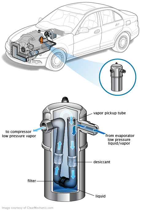 See U0406 repair manual